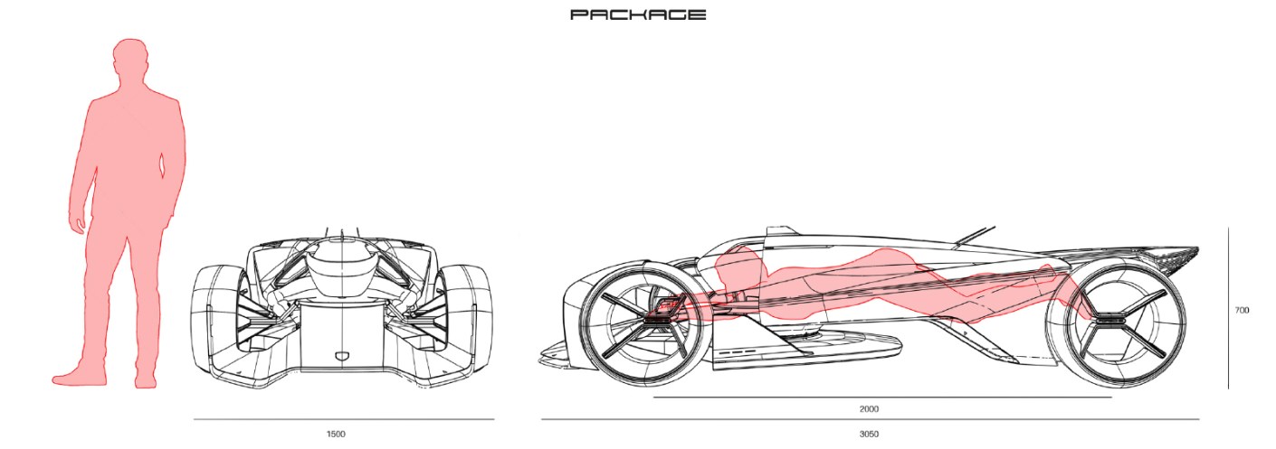 Porsche Ucan project package by David Wunderlich