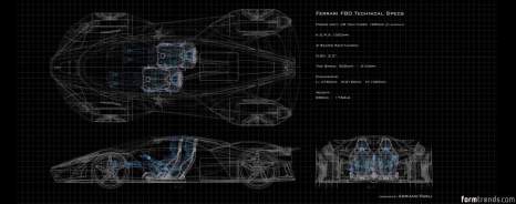 Ferrari F80 concept package by Adriano Raeli
