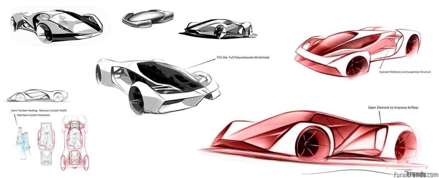 Ferrari F80 concept sketches by Adriano Raeli