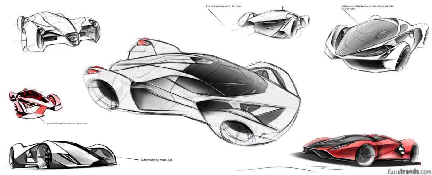 Ferrari F80 concept sketches by Adriano Raeli